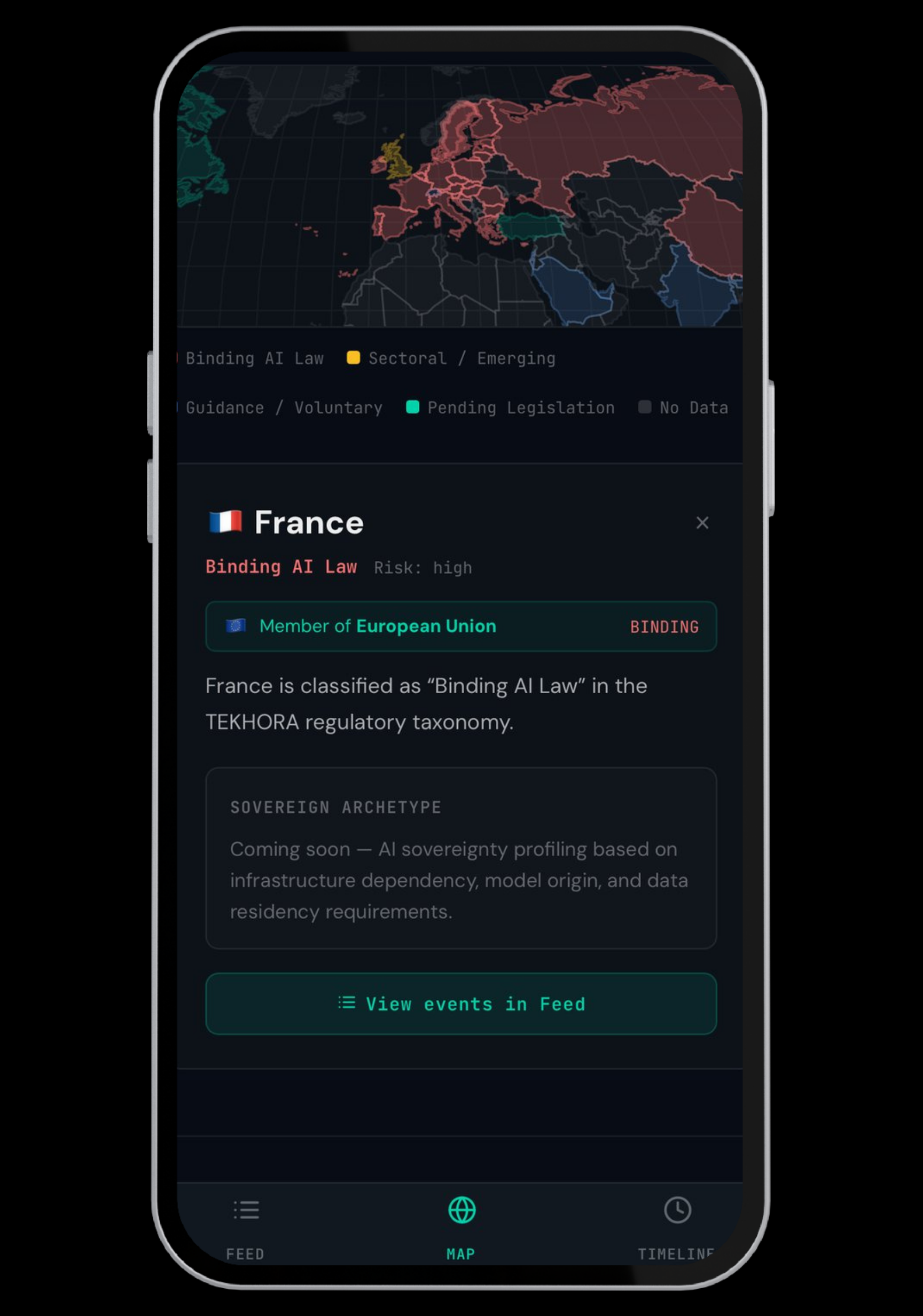 TEKHORA AI Radar